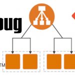 Xdebug and PHPStorm remote debugging by EC2 instance on AWS with Load Balancer – Linux Server Ubuntu and Git