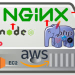 ☎️ Voice AI Assistant (phone) on AWS + Node.js + Nginx for Laravel / Symfony / WordPress / Drupal — easy to ship, harder to secure (security, real-time)
